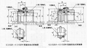 Chinabase falk steelflex lưới khớp nối giicld động cơ trục mở rộng loại trống bánh khớp nối - Product Image 6