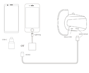 Với HD Đầu vào sử dụng RC bay không người lái 2D tầm nhìn HMD Video kính mũ bảo hiểm Ống nhòm 1280*720 hiển thị UAV e636 FPV - Product Image 4