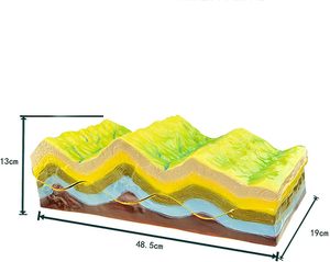 Escuela de recursos didácticos Geología modelo molecular de madera Estructura de placa y modelo de morfología de superficie Pantalla tectónica de placa