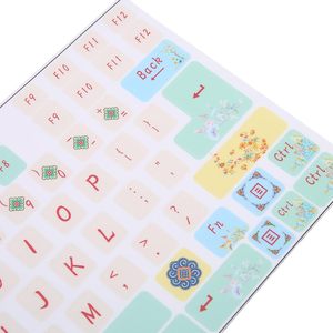 Frosted Surface <strong>Replacement</strong> Mechanical <strong>Keyboard</strong> <strong>Keyboard</strong> Letters Stickers Keycap Button Stickers for Computer Desktop - Product Image 3