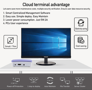 Sharerdpブランド最新Fl200sCor-tex A7 Linux Mini Server Think Zero Client CPU Mini PC Cloud Computer Cheap Thin Client - Product Image 4