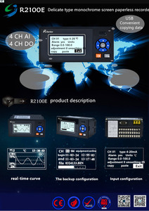 JIRSデジタルユニバーサルデータロガー4G温度圧力Modbus AC/DC電圧水用途電気 - Product Image 6