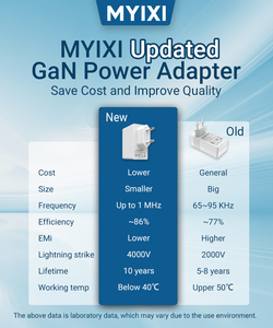 MYIXI 5W ~ 150W交流适配器直流SMPS适配器，输出电流为4.2v至42v多种电压电源适配器 - Product Image 4