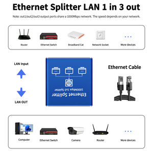 Stackable Gigabit 1 to 3 Ethernet <strong>Network</strong> Splitter RJ45 LAN <strong>Adapter</strong> with USB Internet Connection Extender <strong>Network</strong> Switches - Product Image 3