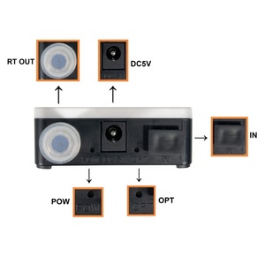 1 <strong>Way</strong> <strong>Output</strong> <strong>Optic</strong> Receiver Fiber to the Home Catv Optical <strong>Node</strong> with Wdm/mini <strong>Node</strong> Receiver for Indoor FTTH CATV WiFi Networks - Product Image 5