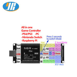 Игровой контроллер Raspberry Pi и Android