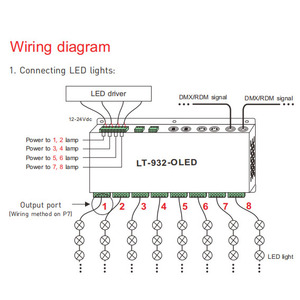 DMX LT-932-OLED için Led ışık DMX512 dekoder RDM 32 kanal - Product Image 4
