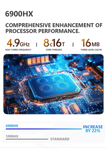 マイクロAMD 16GB RAMファンレスPCボックス新しいIntel Core I9第12世代I5 I7デスクトップミニ産業用コンピューターAUとUSプラグ付き - Product Image 4