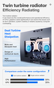 Customizable 23.8-inch 24-inch 27-inch Tablet <strong>PC</strong> Computer Intel Core I7/i9 Processor Series 32 GB DDR4 Memory GDDR4 <strong>Video</strong> Memory - Product Image 3