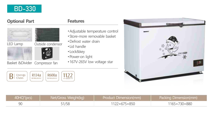 BD-330 Blanc