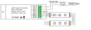 Беспроводной контроллер GT666 18A RF Сенсорная панель светодиодный диммер RGB пульт дистанционного управления для RGB светодиодных лент DC 12-24V - Product Image 4