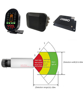 Sensore di movimento 77Ghz sistema di allarme di prossimità Radar di retromarcia per camion - Product Image 3