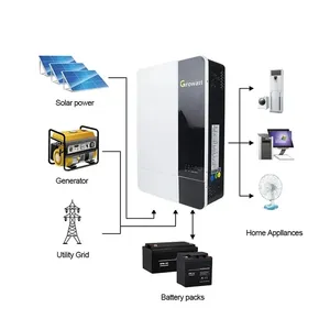 Солнечный инвертор Growatt, 5 кВт, 6 кВт, чистый синусоидальный инвертор SPF 5000ES 6000ES PLUS с солнечным контроллером MPPT с Wi-Fi модулем - Product Image 4