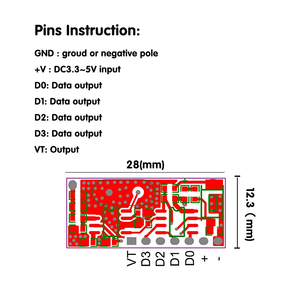 Aprendendo Código Receptor Módulo 433mhz <span class=keywords><strong>Rf</strong></span> Módulo 433mhz Mini <span class=keywords><strong>Rf</strong></span> Transmissor E Receptor 433mhz <span class=keywords><strong>Rf</strong></span> Módulo