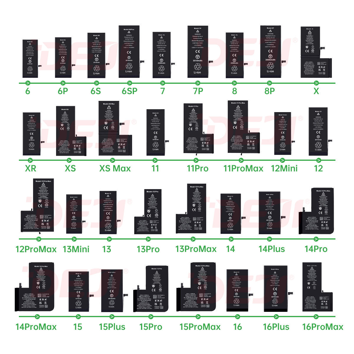 batterie pour iPhone 8