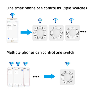 Tuya переключатель питания модуль мини умный переключатель Zigbee 1 /2/3/4Gang WIFI умное реле выключателя - Product Image 3