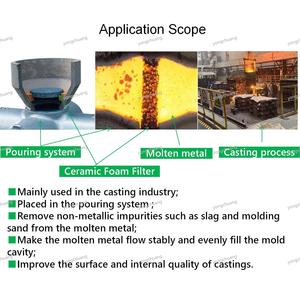 Porous Sintered Ceramic Foam <strong>Filter</strong> for Industrial Use Foundry Welding Cutting Bending Processing Services Industrial Ceramic - Product Image 3