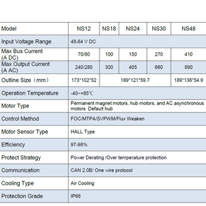 ND Fardrive 72200/72450 200/450A Intelligent Vehicle Brushless DC Motor Controller Include <strong>Mobile</strong> <strong>Device</strong> <strong>Programming</strong> - Product Image 6