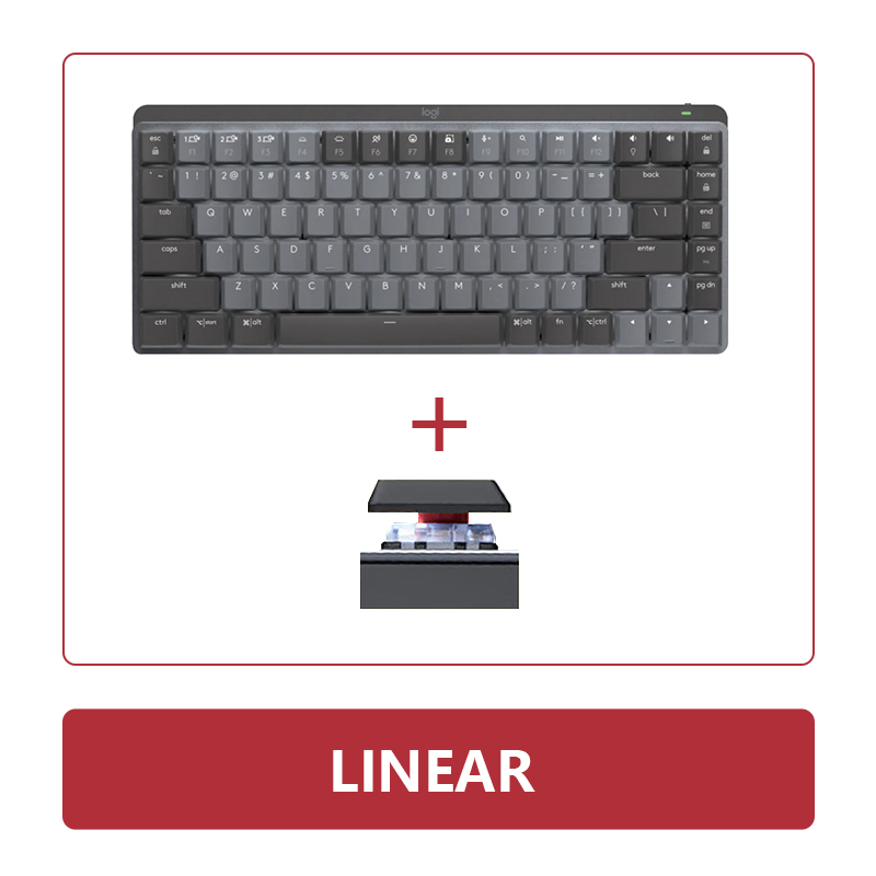 Linéaire