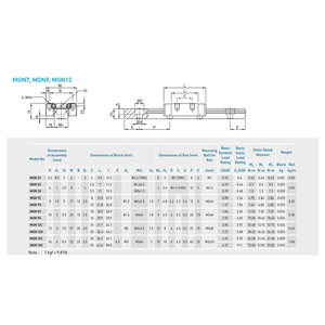 Guía de riel lineal KGT MGN12 100-500mm, guía deslizante lineal en miniatura con 1 bloque MGN12H para máquina CNC e impresora 3D - Product Image 6