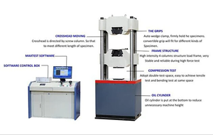 Hydraulic <strong>Servo</strong> Tensile Strength <strong>Testing</strong> <strong>Machine</strong> Hydraulic Universal <strong>Testing</strong> <strong>Machine</strong> - Product Image 4