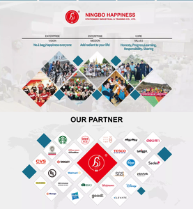 2024 ขายร้อนคุณภาพสูงเครื่องเขียนชุดคณิตศาสตร์สําหรับนักเรียนเข็มทิศเรขาคณิตกล่องMade In China - Product Image 3