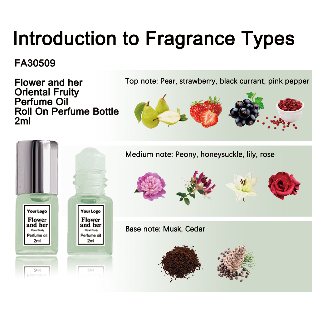 Fleur et elle-5ml