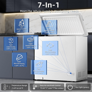 Домашнее мини-холодильное оборудование для дома, 48-212 л - Product Image 5