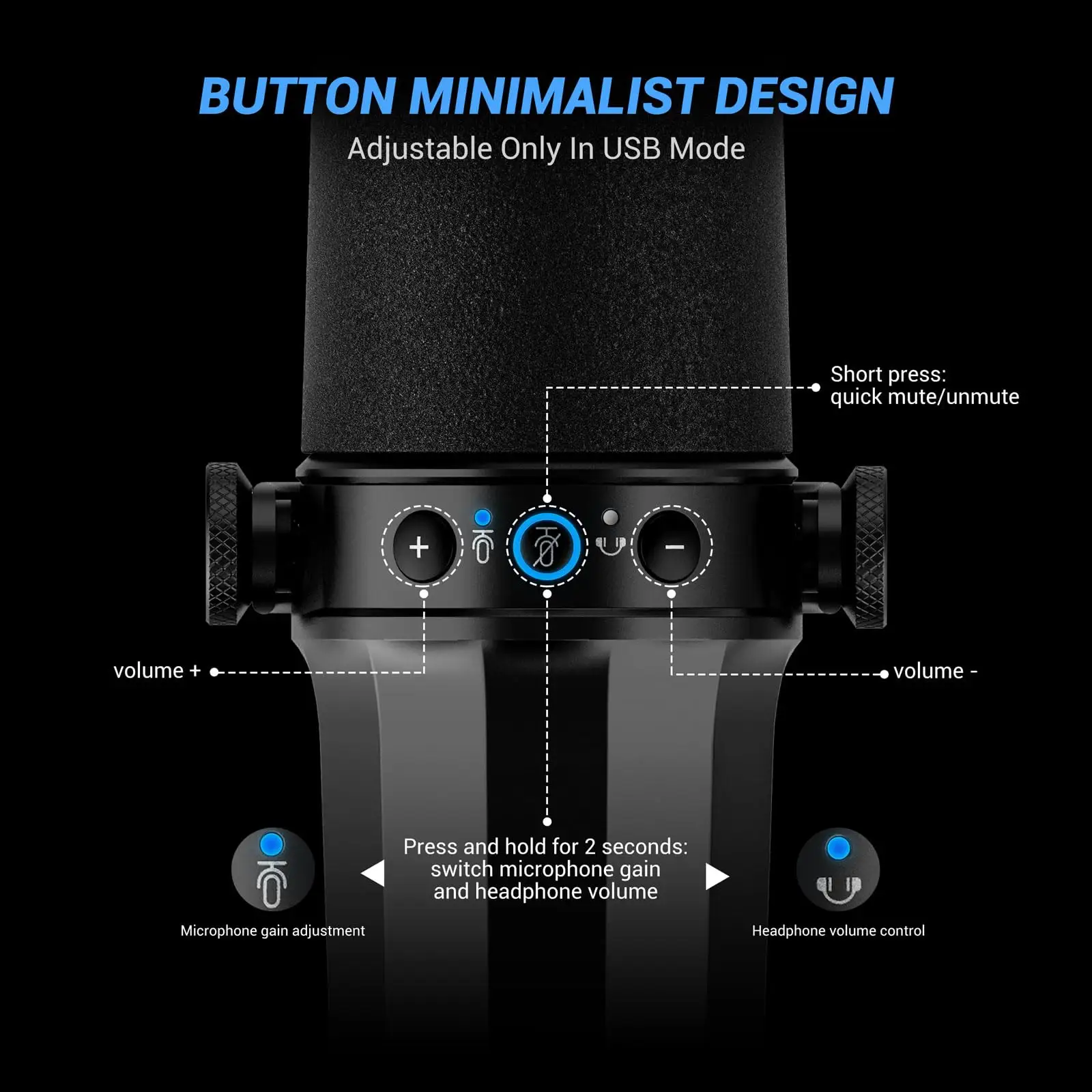 2024 nuovo arrivo Zimhome ZTT20 OEM ODM professionale USB/XLR Podcast Set di microfono dinamico con braccio braccio