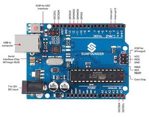 ATMEGA328P CH340G USB Line Offizielle Version Entwicklungs platine für Arduino für UNO R3 Zubehör