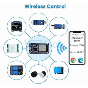 Kit de inicio básico ESP32 de alta calidad, Kit de aprendizaje de placa de desarrollo WIFI I OT, otro juguete educativo para Ard - Product Image 4