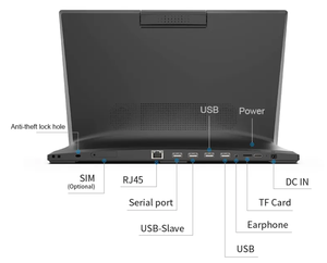 Android14 <strong>Os</strong> Tap to Pay Tablet 14 Inch <strong>Android</strong> Front Nfc Reader Handheld <strong>Android</strong> Emv Pos Tablet Pc <strong>for</strong> Contactless Payment - Product Image 4