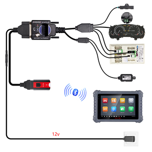 2025 GODIAG BDC3/BCP-Programmier test plattform für BDC3-Diagnostik, Programmierung, Schlüssels ynchronisation