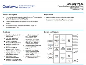 <strong>Bluetooth</strong> Module 5.0 Qualcomm QCC3034 <strong>Bluetooth</strong> Transceiver Module <strong>Bluetooth</strong> Analog Audio Board