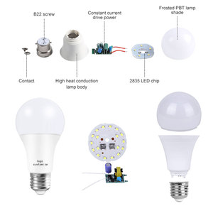หลอดไฟ LED แบบอุ่น14 W วัตถุดิบชิ้นส่วนกลม/อะไหล่กล่องออกแบบได้ตามต้องการ - Product Image 2