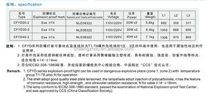 Nước và chống cháy nổ dẫn ống ánh sáng cho chiếu sáng ngoài trời và an ninh - Product Image 4