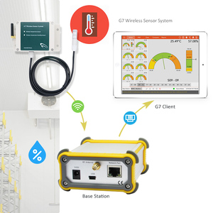 Digital Thermostat Iot Wireless Water Proof Temperature <strong>Humidity</strong> <strong>Sensor</strong> with LCD Screen Monitor - Product Image 5