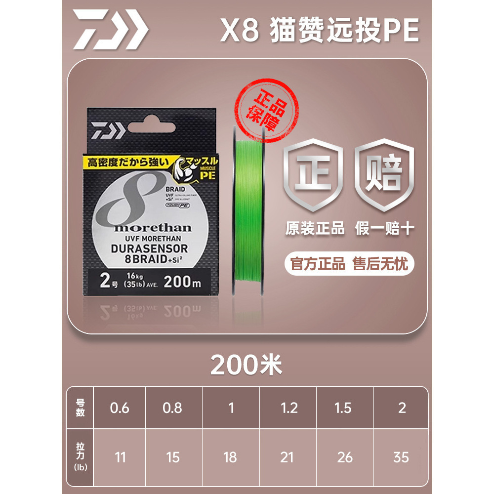 CatZan X8 200M