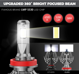 Asruex araba aksesuarları 2023 su geçirmez otomatik far h13 led ile IP 65 h7 arabalar için led araba farı led far - Product Image 5