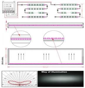 SMD3030 6leds 7.2 w/adet Dc24v Ce ROHS onaylı ince afiş işaretleri için ışık kutusu aydınlatma Led sert şerit modülü - Product Image 4