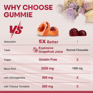 อาหารเสริมสมุนไพร2000มก. สำหรับผู้ใหญ่ที่ปราศจากน้ำตาลกัมมี่รากมาคาดอก Ashwagandha Tribulus terrestris Rhodiola Panax ติดฉลากส่วนตัว - Product Image 4