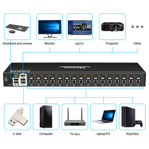 TESmart Conmutador HDMI de 16 puertos 4K UHD 4K60Hz Conmutador HDMI con puerto LAN RS232 Compatible con HDCP 2,2 16x1 Conmutador de vídeo - Product Image 3