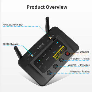 1Mii B03Pro HiFi DAC <strong>Audio</strong> Bluetooth 5.2 Transmitter and Receiver 3.5mm AUX RCA Optical <strong>Input</strong> &amp; <strong>Output</strong> Bluetooth Adapter for TV