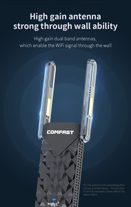 RTL8832BU Chip COMFAST Long Range USB WIFI Adapter for <strong>Computer</strong> Pc Dongle CF-962AX 11ax 1800Mbps Wifi 6 Usb 3.0 <strong>Wireless</strong> Cards - Product Image 5
