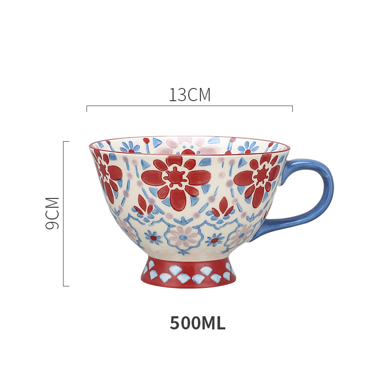 Fleurs rouges et bleues