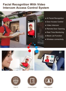 Software Cloud Smart Phone APP Face RFID Card QR Code di controllo della macchina con funzione di interfono per videocitofono