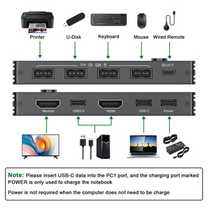 卸売TYPE-C KVMスイッチャー2 in 1 out USBC HD MI KVM HDスイッチャー4K60Hzモニターキーボードマウス用 - Product Image 3