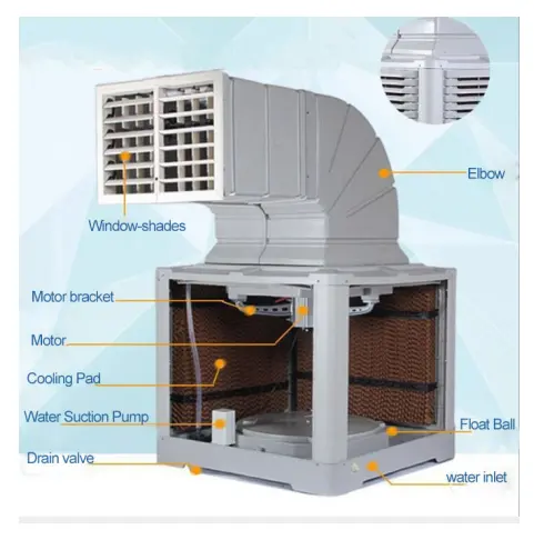 Système de refroidissement à air industriel pour atelier, refroidisseur d'air, 18000 m3