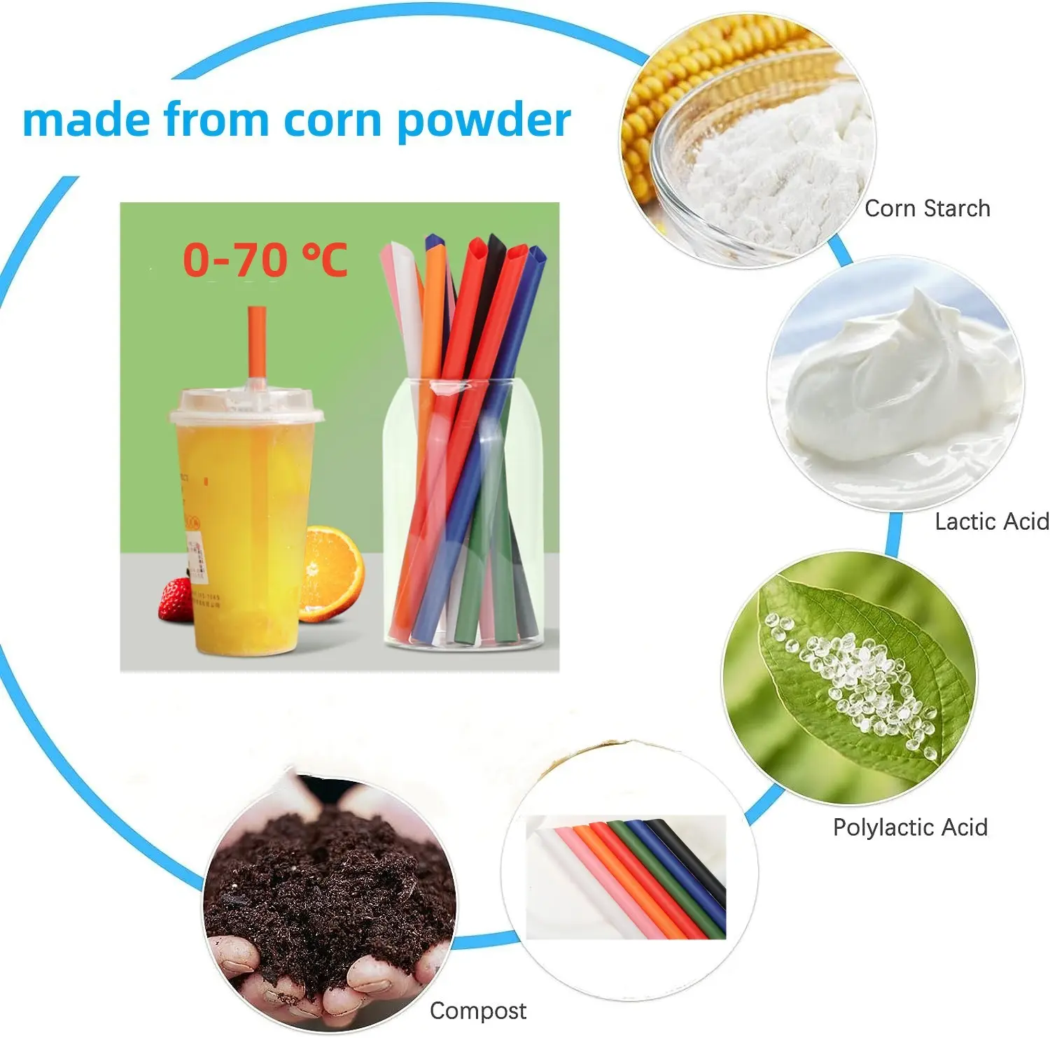 Pajita negra biodegradable desechable sin plástico con logotipo impreso personalizado ecológico a precio de fábrica para café, leche, té de perlas