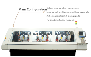 เครื่องผลิตเราเตอร์แบบแกนหมุน6แกนความเร็วสูงเครื่องกำหนดเส้นทาง PCB - Product Image 2